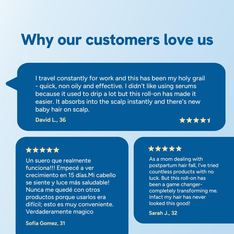 Hair Growth Roll-On Serum for Men & Women