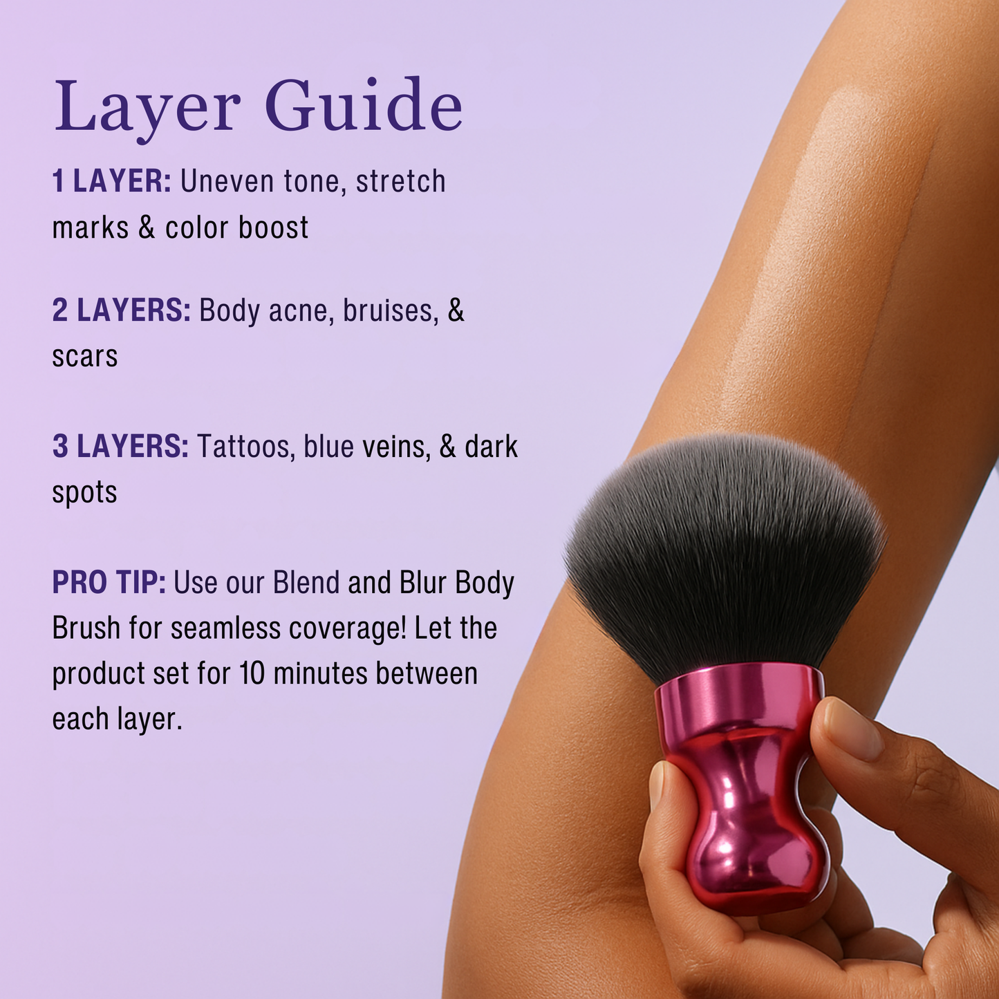 Body Coverage Perfector