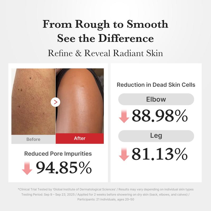 Hypochlorous Acid Rice Peel Shot Duo For Face & Body