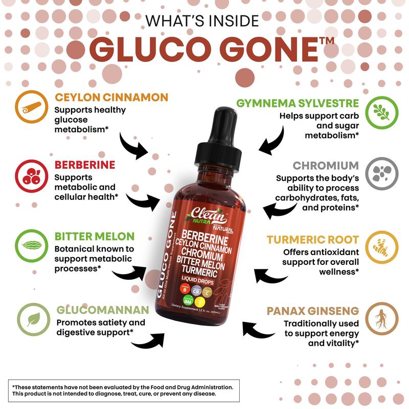 Cinnamon Berberine Liquid Drops