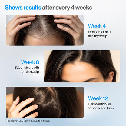 Hair Growth Roll-On Serum for Men & Women