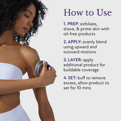 Body Coverage Perfector.