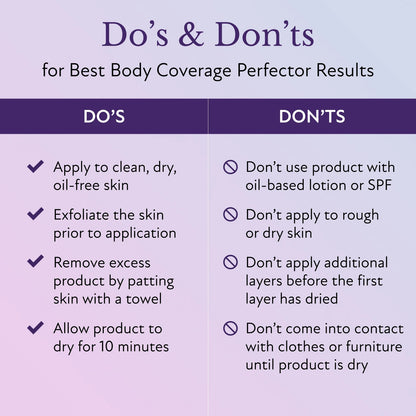 Body Coverage Perfector.